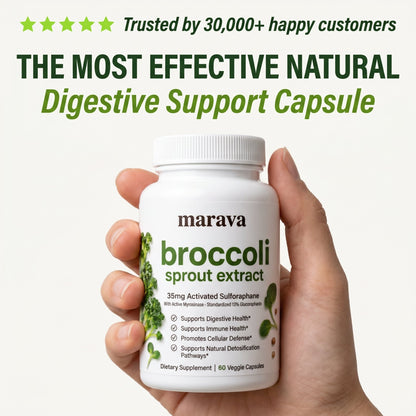 Broccoli Sprout Extract Capsules