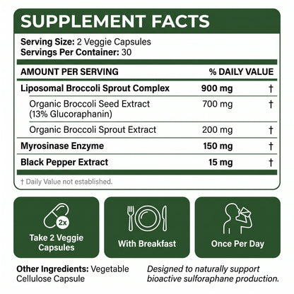 Broccoli Sprout Extract