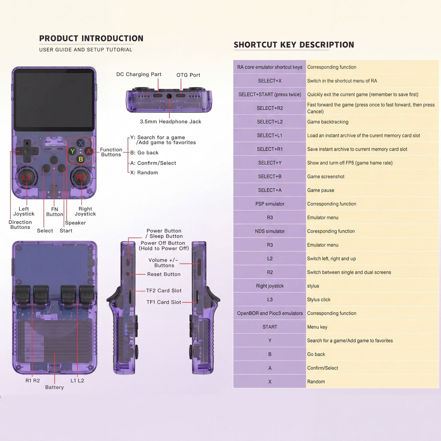 PixelBoy™ Retro Handheld Console