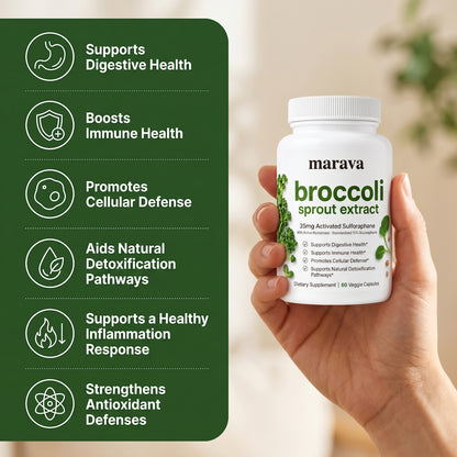 Broccoli Sprout Extract Capsules