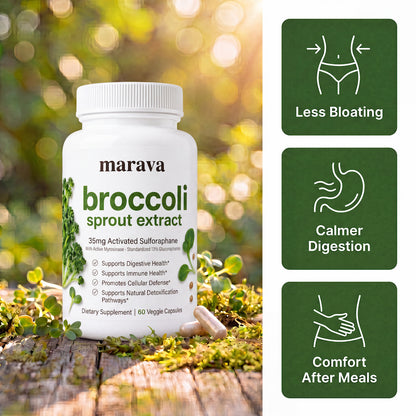 Broccoli Sprout Extract Capsules