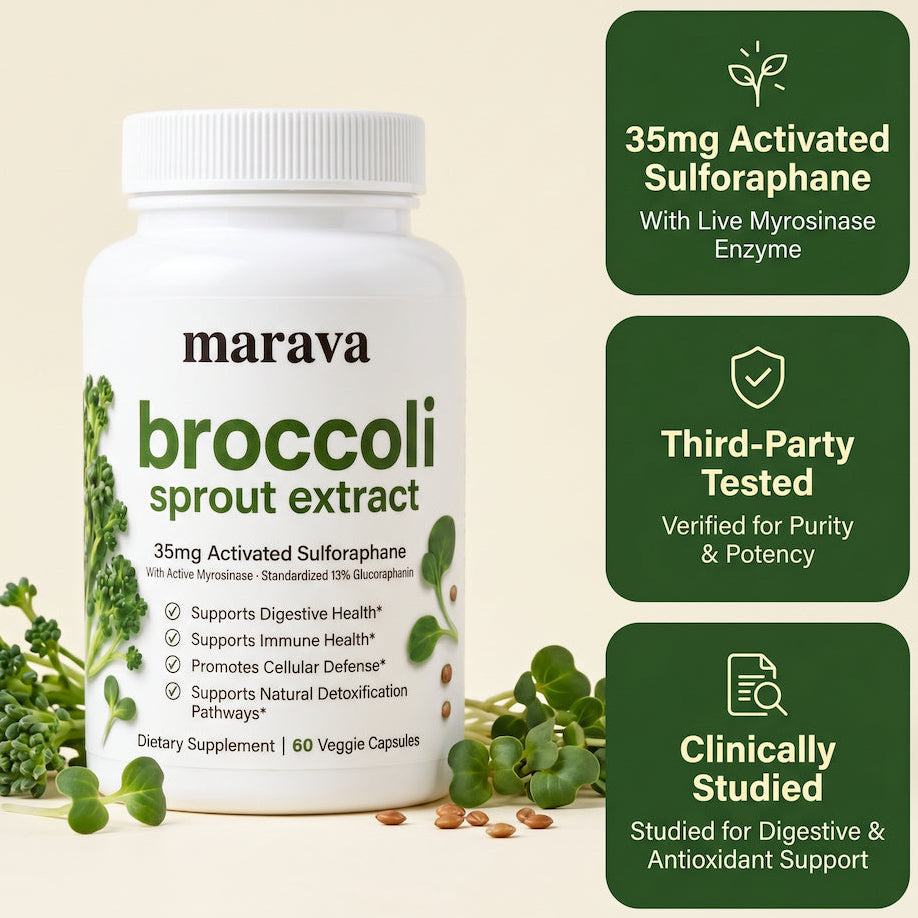 Broccoli Sprout Extract Capsules