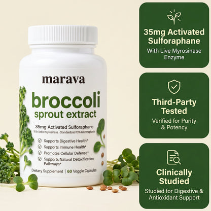 Broccoli Sprout Extract Capsules
